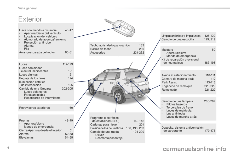 PEUGEOT 2008 2016  Manual del propietario (in Spanish) 4
2008_es_Chap00b_vue-ensemble_ed01-2016
Exterior
Llave con mando a distancia 43 - 47
- A pertura/cierre del vehículo
-
 
L
 ocalización del vehículo
-
 A

lumbrado de acompañamiento
-
 P

rotecci