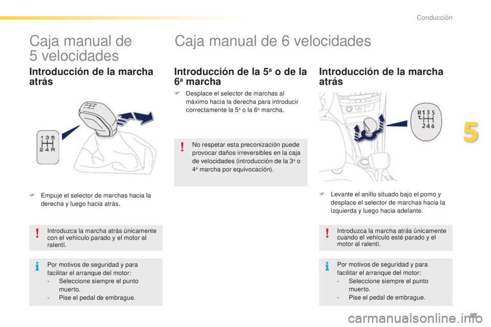 PEUGEOT 2008 2016  Manual del propietario (in Spanish) 83
2008_es_Chap05_conduite_ed01-2016
Caja manual de 6 velocidades
Introducción de la marcha 
atrás
Introduzca la marcha atrás únicamente 
con el vehículo parado y el motor al 
ralentí.
Por motiv