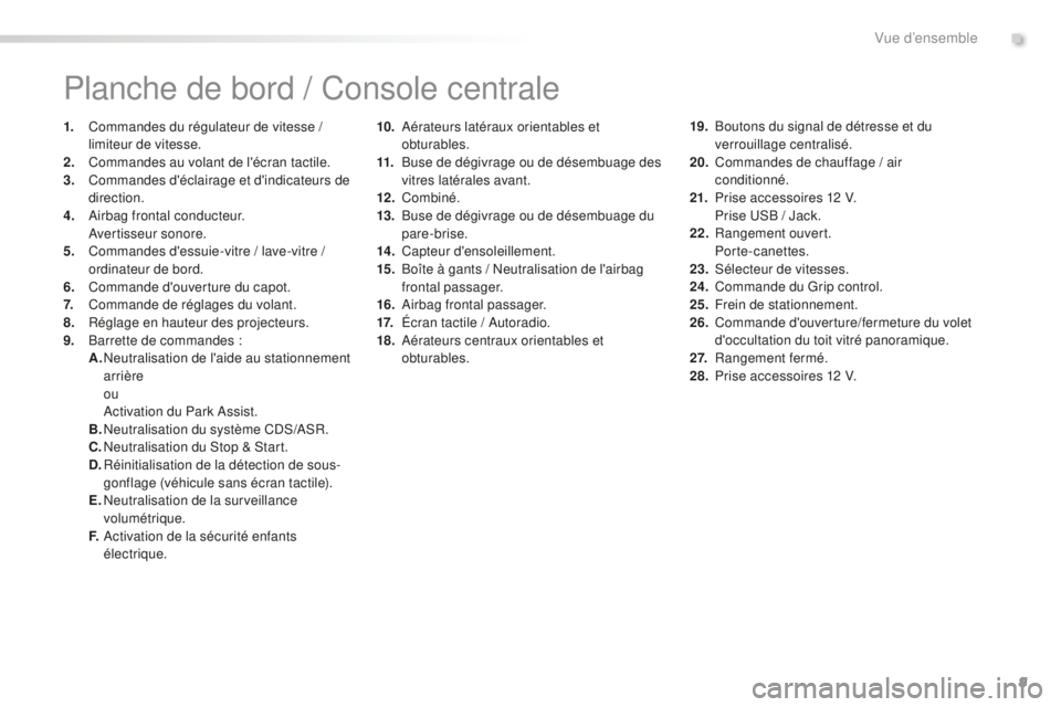 PEUGEOT 2008 2016 Manuel du propriétaire (in French) 9
10. Aérateurs latéraux orientables et obturables.
11.
B
use de dégivrage ou de désembuage des
vitres latérales avant.
12 .
Combiné.
13.
B
use de dégivrage ou de désembuage du
pare-b PEUGEOT 2008 2016 Manuel du propriétaire (in French) 9
10. Aérateurs latéraux orientables et obturables.
11.
B
use de dégivrage ou de désembuage des
vitres latérales avant.
12 .
Combiné.
13.
B
use de dégivrage ou de désembuage du
pare-b