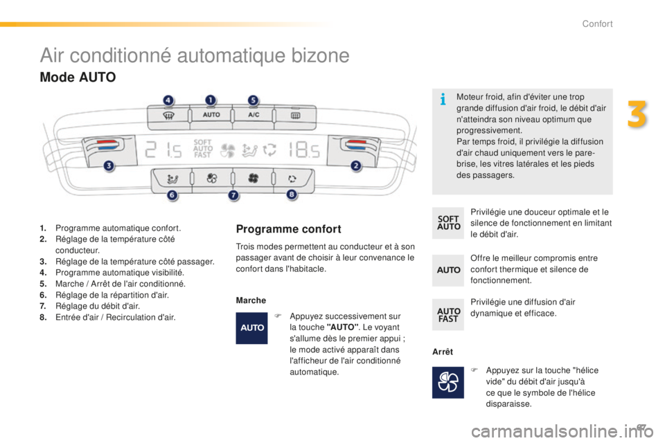 PEUGEOT 2008 2016 Manuel du propriétaire (in French) 67
Air conditionné automatique bizone
Mode AUTO
Programme confort
Moteur froid, afin d'éviter une trop
grande diffusion d'air froid, le débit d'air
n'atteindra son niveau optimum PEUGEOT 2008 2016 Manuel du propriétaire (in French) 67
Air conditionné automatique bizone
Mode AUTO
Programme confort
Moteur froid, afin d'éviter une trop
grande diffusion d'air froid, le débit d'air
n'atteindra son niveau optimum