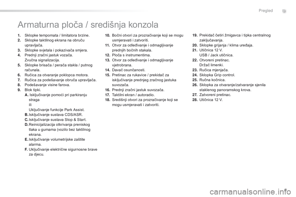 PEUGEOT 2008 2016 Upute Za Rukovanje (in Croatian) 9
2008_hr_Chap00b_vue-ensemble_ed01-2016
10. Bočni otvori za prozračivanje koji se mogu
usmjeravati i zatvoriti.
11.
Ot
vor za odleđivanje i odmagljivanje
prednjih bočnih stakala.
12 .
Pl
o PEUGEOT 2008 2016 Upute Za Rukovanje (in Croatian) 9
2008_hr_Chap00b_vue-ensemble_ed01-2016
10. Bočni otvori za prozračivanje koji se mogu
usmjeravati i zatvoriti.
11.
Ot
vor za odleđivanje i odmagljivanje
prednjih bočnih stakala.
12 .
Pl
o