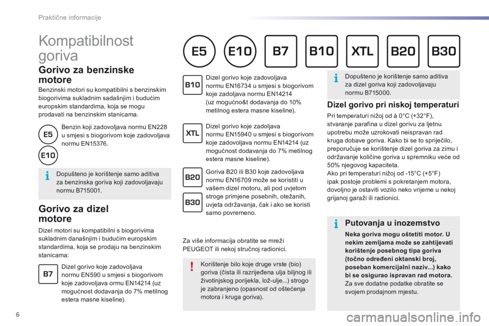 PEUGEOT 2008 2016 Upute Za Rukovanje (in Croatian) 6
Praktične informacije
2008-additif_hr_Chap09_info-pratiques_ed01-2016
Kompatibilnost
goriva
Gorivo za benzinske
motore
Benzinski motori su kompatibilni s benzinskim biogorivima s PEUGEOT 2008 2016 Upute Za Rukovanje (in Croatian) 6
Praktične informacije
2008-additif_hr_Chap09_info-pratiques_ed01-2016
Kompatibilnost
goriva
Gorivo za benzinske
motore
Benzinski motori su kompatibilni s benzinskim biogorivima s