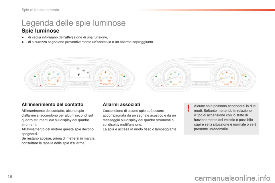 PEUGEOT 2008 2016 Manuale duso (in Italian) 16
Legenda delle spie luminose
Alcune spie possono accendersi in due
modi. Soltanto mettendo in relazione
il tipo di accensione con lo stato di
funzionamento del veicolo è possibile
capire se la PEUGEOT 2008 2016 Manuale duso (in Italian) 16
Legenda delle spie luminose
Alcune spie possono accendersi in due
modi. Soltanto mettendo in relazione
il tipo di accensione con lo stato di
funzionamento del veicolo è possibile
capire se la