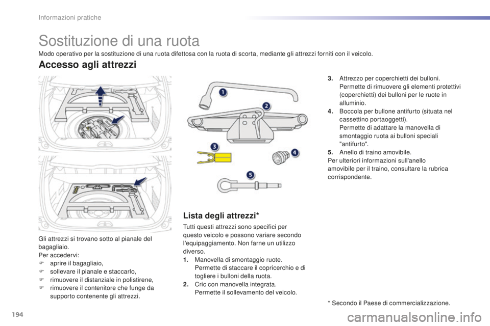 PEUGEOT 2008 2016 Manuale duso (in Italian) 194
2008_it_Chap09_info-pratiques_ed01-2016
Sostituzione di una ruota
Gli attrezzi si trovano sotto al pianale del
bagagliaio.
Per accedervi:
F
ap
rire il bagagliaio,
F
s
ollevare il pianale e s PEUGEOT 2008 2016 Manuale duso (in Italian) 194
2008_it_Chap09_info-pratiques_ed01-2016
Sostituzione di una ruota
Gli attrezzi si trovano sotto al pianale del
bagagliaio.
Per accedervi:
F
ap
rire il bagagliaio,
F
s
ollevare il pianale e s
