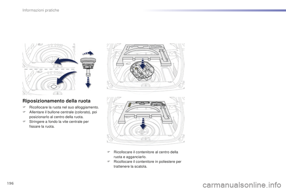 PEUGEOT 2008 2016 Manuale duso (in Italian) 196
2008_it_Chap09_info-pratiques_ed01-2016
Riposizionamento della ruota
F Ricollocare il contenitore al centro della ruota e agganciarlo.
F
R
icollocare il contenitore in poliestere per
trattener PEUGEOT 2008 2016 Manuale duso (in Italian) 196
2008_it_Chap09_info-pratiques_ed01-2016
Riposizionamento della ruota
F Ricollocare il contenitore al centro della ruota e agganciarlo.
F
R
icollocare il contenitore in poliestere per
trattener
