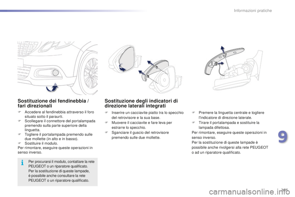 PEUGEOT 2008 2016 Manuale duso (in Italian) 205
2008_it_Chap09_info-pratiques_ed01-2016
Sostituzione dei fendinebbia /
fari direzionali
F Accedere al fendinebbia attraverso il foro situato sotto il paraurti.
F
S
collegare il connettore del PEUGEOT 2008 2016 Manuale duso (in Italian) 205
2008_it_Chap09_info-pratiques_ed01-2016
Sostituzione dei fendinebbia /
fari direzionali
F Accedere al fendinebbia attraverso il foro situato sotto il paraurti.
F
S
collegare il connettore del