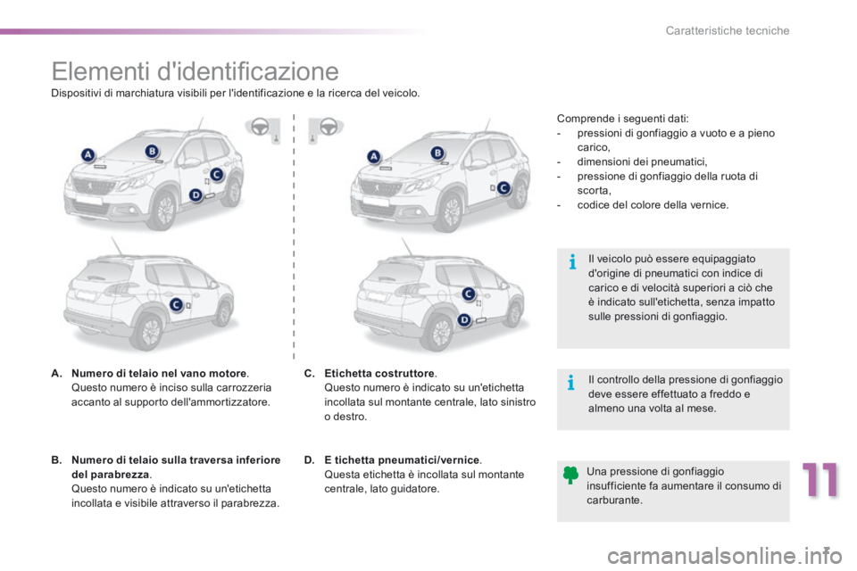 PEUGEOT 2008 2016 Manuale duso (in Italian) 11
7
Caratteristiche tecniche
2008-additif_it_Chap11_caracteristiques-techniques_ed01-2016
E l e m e n t i d ' i d e n t i fi c a z i o n e
A. Numero di telaio nel vano m PEUGEOT 2008 2016 Manuale duso (in Italian) 11
7
Caratteristiche tecniche
2008-additif_it_Chap11_caracteristiques-techniques_ed01-2016
E l e m e n t i d ' i d e n t i fi c a z i o n e
A. Numero di telaio nel vano m