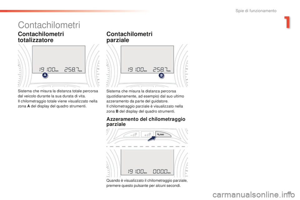 PEUGEOT 2008 2016  Manuale duso (in Italian) 41
2008_it_Chap01_controle-de-marche_ed01-2016
Sistema che misura la distanza percorsa 
(quotidianamente, ad esempio) dal suo ultimo 
azzeramento da parte del guidatore.
Il chilometraggio parziale è 