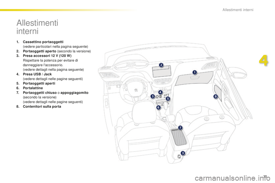 PEUGEOT 2008 2016  Manuale duso (in Italian) 71
2008_it_Chap04_amenagements_ed01-2016
Allestimenti  
interni
1. Cassettino portaoggetti  (
vedere particolari nella pagina seguente)
2.
 P

ortaoggetti aperto  (secondo la versione)
3.
 P

resa acc