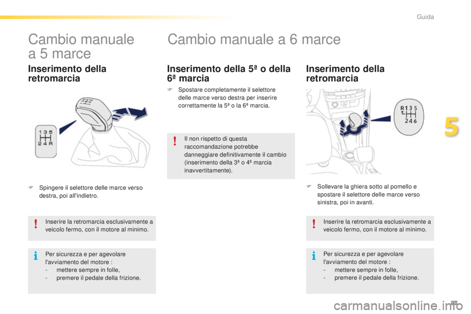 PEUGEOT 2008 2016  Manuale duso (in Italian) 83
2008_it_Chap05_conduite_ed01-2016
Cambio manuale a 6 marce
Inserimento della 
retromarcia
Inserire la retromarcia esclusivamente a 
veicolo fermo, con il motore al minimo.
Per sicurezza e per agevo