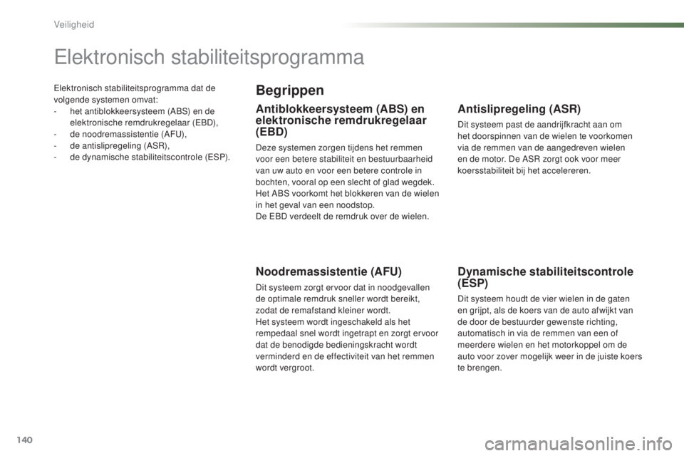 PEUGEOT 2008 2016  Instructieboekje (in Dutch) 140
2008_nl_Chap07_securite_ed01-2016
Elektronisch stabiliteitsprogramma dat de 
volgende systemen omvat:
- 
h
 et antiblokkeersysteem (ABS) en de 
elektronische remdrukregelaar (EBD),
-
 d

e noodrem