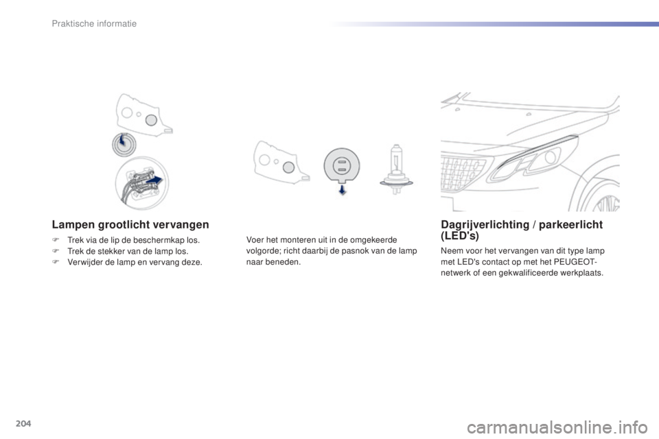 PEUGEOT 2008 2016  Instructieboekje (in Dutch) 204
2008_nl_Chap09_info-pratiques_ed01-2016
Lampen grootlicht vervangenDagrijverlichting / parkeerlicht 
(LED's)
Neem voor het vervangen van dit type lamp 
met LED's contact op met het PEUGEOT