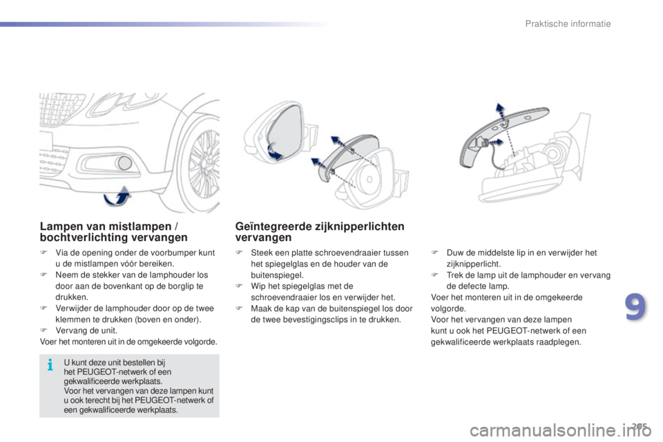 PEUGEOT 2008 2016  Instructieboekje (in Dutch) 205
2008_nl_Chap09_info-pratiques_ed01-2016
Lampen van mistlampen / 
bochtverlichting vervangen
F Via de opening onder de voorbumper kunt u de mistlampen vóór bereiken.
F
 
N
 eem de stekker van de 