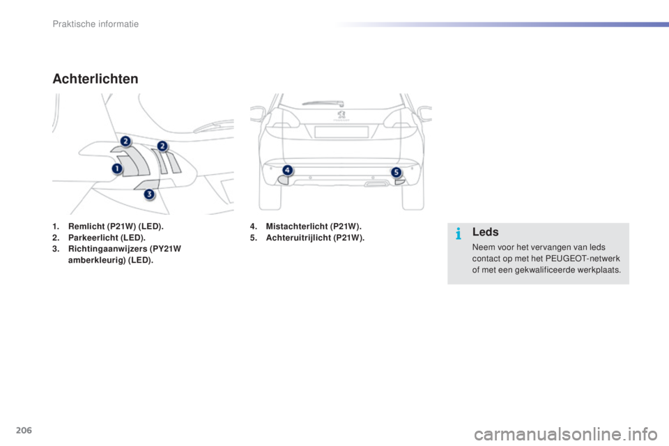 PEUGEOT 2008 2016  Instructieboekje (in Dutch) 206
2008_nl_Chap09_info-pratiques_ed01-2016
1. Remlicht (P21W) (LED).
2. Parkeerlicht (LED).
3.
 R

ichtingaanwijzers (PY21W 
amberkleurig) (LED).
Achterlichten
Leds
Neem voor het vervangen van leds 
