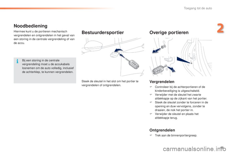 PEUGEOT 2008 2016 Instructieboekje (in Dutch) 49
2008_nl_Chap02_ouvertures_ed01-2016
Noodbediening
Hiermee kunt u de portieren mechanisch
vergrendelen en ontgrendelen in het geval van
een storing in de centrale vergrendeling of van
de accu.Bes PEUGEOT 2008 2016 Instructieboekje (in Dutch) 49
2008_nl_Chap02_ouvertures_ed01-2016
Noodbediening
Hiermee kunt u de portieren mechanisch
vergrendelen en ontgrendelen in het geval van
een storing in de centrale vergrendeling of van
de accu.Bes