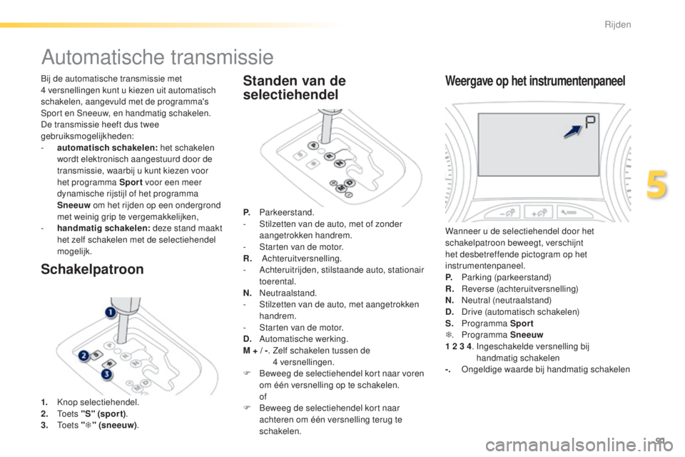 PEUGEOT 2008 2016 Instructieboekje (in Dutch) 91
2008_nl_Chap05_conduite_ed01-2016
Bij de automatische transmissie met
4 versnellingen kunt u kiezen uit automatisch
schakelen, aangevuld met de programma's
Sport en Sneeuw, en handmatig sch PEUGEOT 2008 2016 Instructieboekje (in Dutch) 91
2008_nl_Chap05_conduite_ed01-2016
Bij de automatische transmissie met
4 versnellingen kunt u kiezen uit automatisch
schakelen, aangevuld met de programma's
Sport en Sneeuw, en handmatig sch
