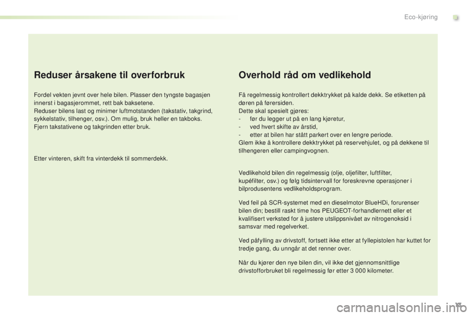 PEUGEOT 2008 2016 Instruksjoner for bruk (in Norwegian) 13
2008_no_Chap00c_eco-conduite_ed01-2016
Reduser årsakene til overforbruk
Fordel vekten jevnt over hele bilen. Plasser den tyngste bagasjen
innerst i bagasjerommet, rett bak baksetene.
Reduser bile PEUGEOT 2008 2016 Instruksjoner for bruk (in Norwegian) 13
2008_no_Chap00c_eco-conduite_ed01-2016
Reduser årsakene til overforbruk
Fordel vekten jevnt over hele bilen. Plasser den tyngste bagasjen
innerst i bagasjerommet, rett bak baksetene.
Reduser bile