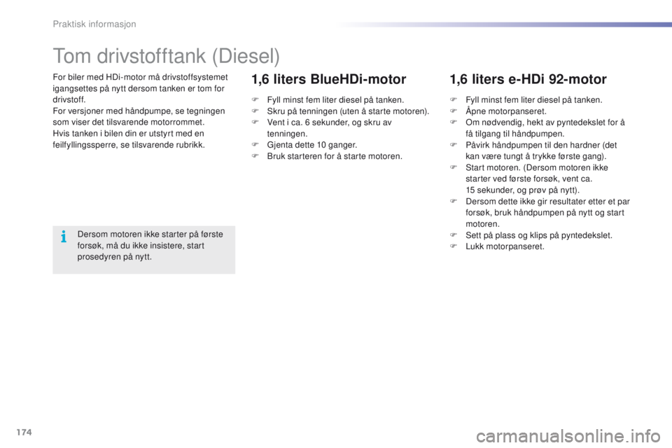 PEUGEOT 2008 2016  Instruksjoner for bruk (in Norwegian) 174
2008_no_Chap09_info-pratiques_ed01-2016
For biler med HDi-motor må drivstoffsystemet 
igangsettes på nytt dersom tanken er tom for 
drivstoff.
For versjoner med håndpumpe, se tegningen 
som vis