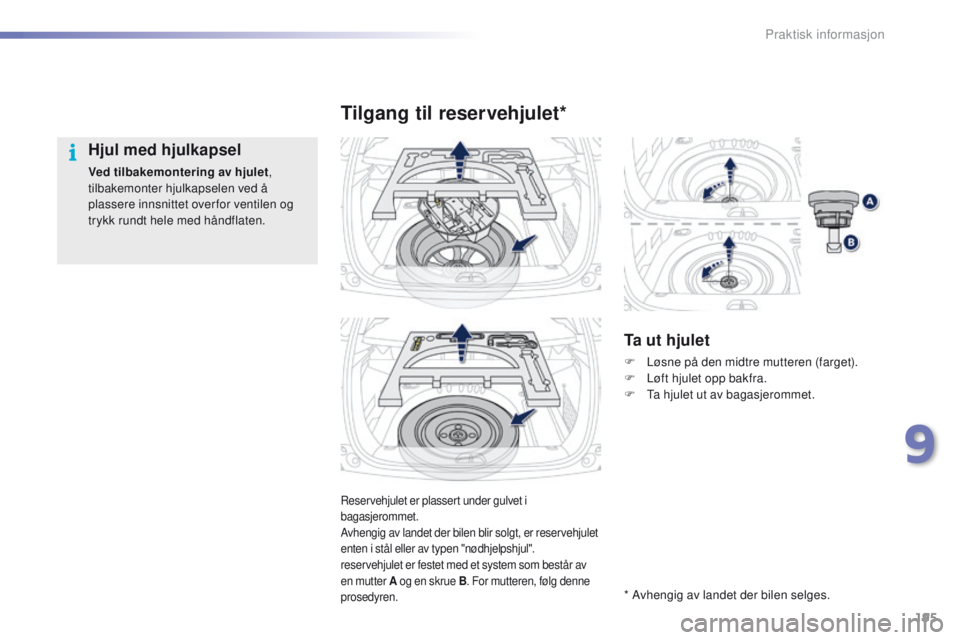 PEUGEOT 2008 2016  Instruksjoner for bruk (in Norwegian) 195
2008_no_Chap09_info-pratiques_ed01-2016
Reservehjulet er plassert under gulvet i 
bagasjerommet.
Avhengig av landet der bilen blir solgt, er reservehjulet 
enten i stål eller av typen "nødhj