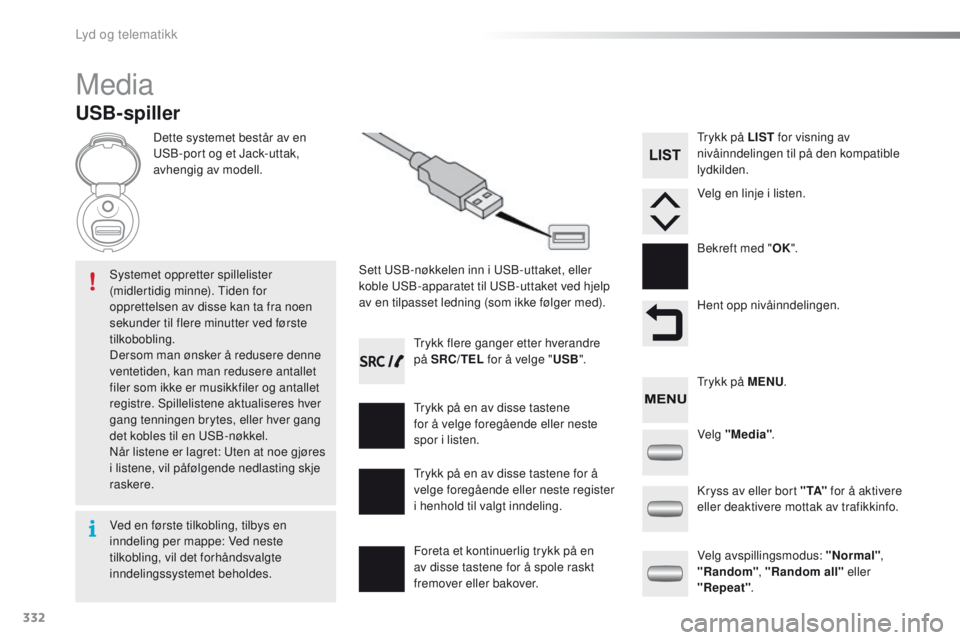 PEUGEOT 2008 2016 Instruksjoner for bruk (in Norwegian) 332
2008 _no_Chap12c _ RDe2_ed01-2016
Media
USB-spiller
Dette systemet består av en uS
B-port og et Jack-uttak,
avhengig av modell.
Sett
u
S
B-nøkkelen inn i u
S
B-uttaket, eller
koble
u
S
B PEUGEOT 2008 2016 Instruksjoner for bruk (in Norwegian) 332
2008 _no_Chap12c _ RDe2_ed01-2016
Media
USB-spiller
Dette systemet består av en uS
B-port og et Jack-uttak,
avhengig av modell.
Sett
u
S
B-nøkkelen inn i u
S
B-uttaket, eller
koble
u
S
B