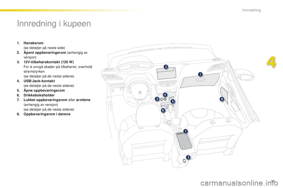 PEUGEOT 2008 2016  Instruksjoner for bruk (in Norwegian) 71
2008_no_Chap04_amenagements_ed01-2016
Innredning i kupeen
1. Hanskerom  (
se detaljer på neste side)
2.
 Å

pent oppbevaringsrom  (avhengig av 
versjon)
3.
 12

V- tilbehørskontak t (120 W )  
 