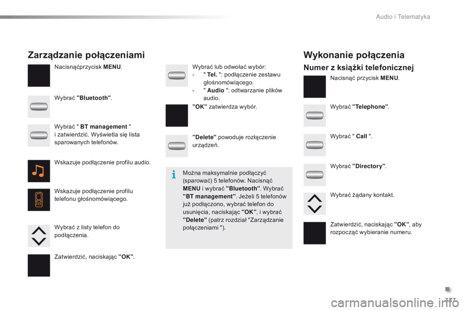 PEUGEOT 2008 2016  Instrukcja obsługi (in Polish) 337
2008_pl_Chap12c_RDE2_ed01-2016
Nacisnąćprzycisk MENU.
Nacisnąć przycisk MENU.
Zarządzanie połączeniami Wykonanie połączenia
Numer z książki telefonicznej
Wybrać "Bluetooth" .
W