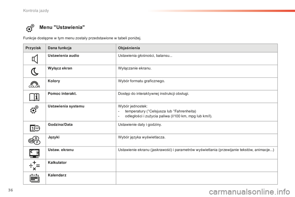 PEUGEOT 2008 2016 Instrukcja obsługi (in Polish) 36
Menu "Ustawienia"
Funkcje dostępne w tym menu zostały przedstawione w tabeli poniżej.
P rzycisk Dana funkcja Objaśnienia
Ustawienia audio Ustawienia głośności, balansu...
Wyłącz ek PEUGEOT 2008 2016 Instrukcja obsługi (in Polish) 36
Menu "Ustawienia"
Funkcje dostępne w tym menu zostały przedstawione w tabeli poniżej.
P rzycisk Dana funkcja Objaśnienia
Ustawienia audio Ustawienia głośności, balansu...
Wyłącz ek