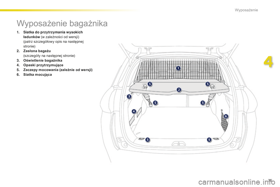 PEUGEOT 2008 2016 Instrukcja obsługi (in Polish) 75
2008_pl_Chap04_amenagements_ed01-2016
Wyposażenie bagażnika
1. Siatka do przytrzymania wysokich ładunków (w zależności od wersji)
(
patrz szczegółowy opis na następnej
stronie)
2.
Z
PEUGEOT 2008 2016 Instrukcja obsługi (in Polish) 75
2008_pl_Chap04_amenagements_ed01-2016
Wyposażenie bagażnika
1. Siatka do przytrzymania wysokich ładunków (w zależności od wersji)
(
patrz szczegółowy opis na następnej
stronie)
2.
Z