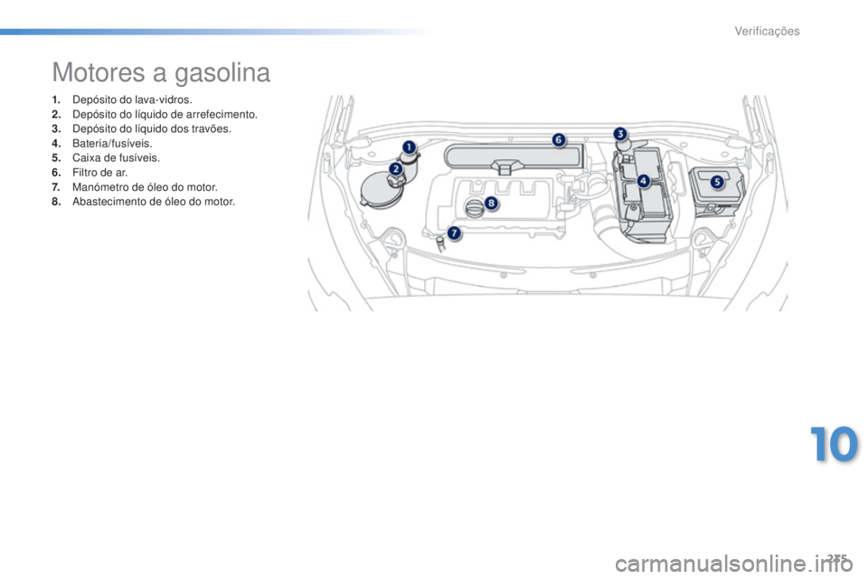 PEUGEOT 2008 2016 Manual de utilização (in Portuguese) 235
2008_pt_Chap10_verifications_ed01-2016
1. Depósito do lava-vidros.
2. Depósito do líquido de arrefecimento.
3.
D
epósito do líquido dos travões.
4.
B
ateria/fusíveis.
5.
C
aixa de fus PEUGEOT 2008 2016 Manual de utilização (in Portuguese) 235
2008_pt_Chap10_verifications_ed01-2016
1. Depósito do lava-vidros.
2. Depósito do líquido de arrefecimento.
3.
D
epósito do líquido dos travões.
4.
B
ateria/fusíveis.
5.
C
aixa de fus