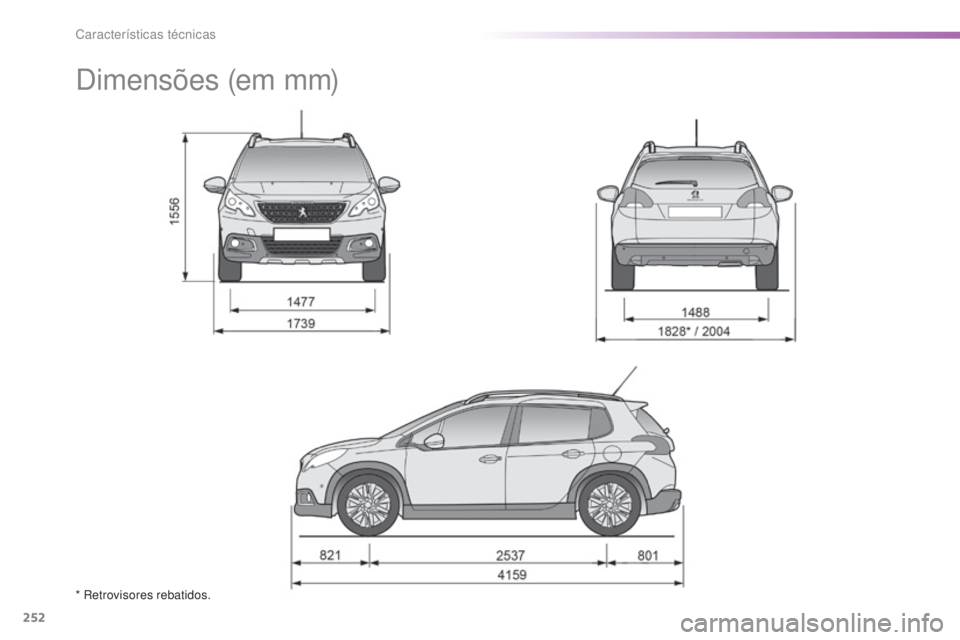 PEUGEOT 2008 2016 Manual de utilização (in Portuguese) 252
2008_pt_Chap11_caracteristiques-techniques_ed01-2016
Dimensões (em mm)
* Retrovisores rebatidos.
Características técnicas PEUGEOT 2008 2016 Manual de utilização (in Portuguese) 252
2008_pt_Chap11_caracteristiques-techniques_ed01-2016
Dimensões (em mm)
* Retrovisores rebatidos.
Características técnicas