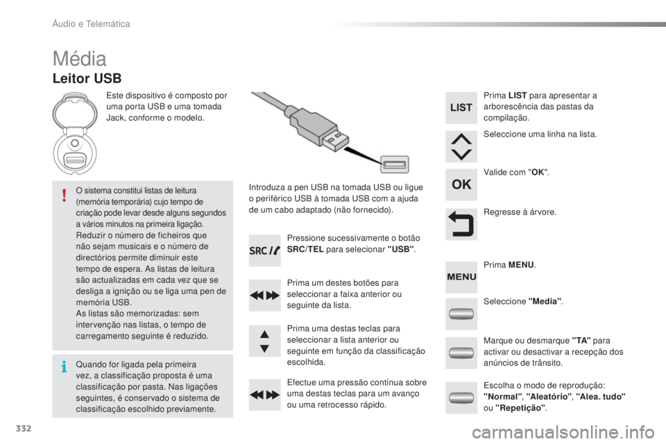 PEUGEOT 2008 2016 Manual de utilização (in Portuguese) 332
2008 _ pt _Chap12c _ RDE2_ed01-2016
Média
Leitor USB
Este dispositivo é composto por
uma porta USB e uma tomada
Jack, conforme o modelo.Introduza a pen USB na tomada USB ou ligue
o periféric PEUGEOT 2008 2016 Manual de utilização (in Portuguese) 332
2008 _ pt _Chap12c _ RDE2_ed01-2016
Média
Leitor USB
Este dispositivo é composto por
uma porta USB e uma tomada
Jack, conforme o modelo.Introduza a pen USB na tomada USB ou ligue
o periféric