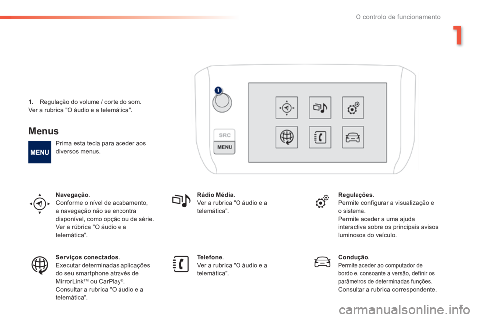 PEUGEOT 2008 2016 Manual de utilização (in Portuguese) 1
3
O controlo de funcionamento
2008-additif_pt_Chap01_controle-de-marche_ed01-2016
Menus
Prima esta tecla para aceder aos diversos menus.
Navegação . Conforme o nível de acabamento, a navega PEUGEOT 2008 2016 Manual de utilização (in Portuguese) 1
3
O controlo de funcionamento
2008-additif_pt_Chap01_controle-de-marche_ed01-2016
Menus
Prima esta tecla para aceder aos diversos menus.
Navegação . Conforme o nível de acabamento, a navega