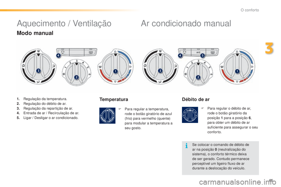 PEUGEOT 2008 2016 Manual de utilização (in Portuguese) 65
2008_pt_Chap03_confort_ed01-2016
Se colocar o comando de débito de
ar na posição 0 (neutralização do
sistema), o conforto térmico deixa
de ser gerado. Contudo permanece
perceptÃvel um l PEUGEOT 2008 2016 Manual de utilização (in Portuguese) 65
2008_pt_Chap03_confort_ed01-2016
Se colocar o comando de débito de
ar na posição 0 (neutralização do
sistema), o conforto térmico deixa
de ser gerado. Contudo permanece
perceptÃvel um l