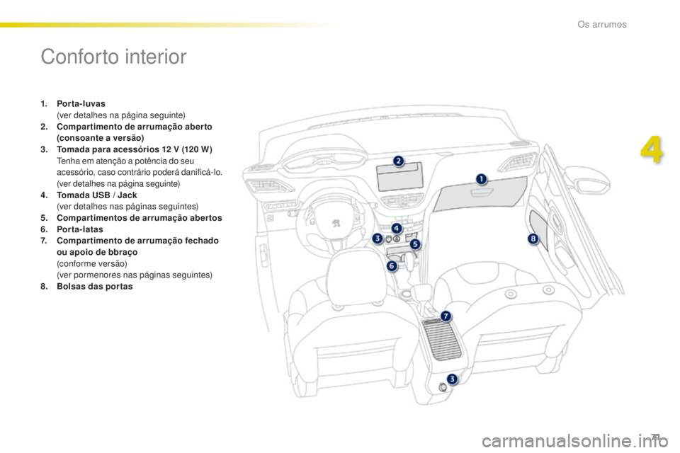 PEUGEOT 2008 2016 Manual de utilização (in Portuguese) 71
2008_pt_Chap04_amenagements_ed01-2016
Conforto interior
1. Por ta-luvas (
ver detalhes na página seguinte)
2.
C
ompartimento de arrumação aberto
(consoante a versão)
3.
T
omada para acess PEUGEOT 2008 2016 Manual de utilização (in Portuguese) 71
2008_pt_Chap04_amenagements_ed01-2016
Conforto interior
1. Por ta-luvas (
ver detalhes na página seguinte)
2.
C
ompartimento de arrumação aberto
(consoante a versão)
3.
T
omada para acess