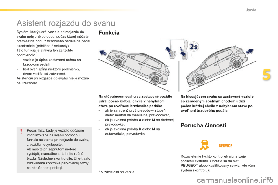 PEUGEOT 2008 2016 Návod na použitie (in Slovakian) 103
2008_sk_Chap05_conduite_ed01-2016
Asistent rozjazdu do svahu
Systém, ktorý udrží vozidlo pri rozjazde do
svahu nehybné po dobu, počas ktorej môžete
premiestniť nohu z brzdového pedála PEUGEOT 2008 2016 Návod na použitie (in Slovakian) 103
2008_sk_Chap05_conduite_ed01-2016
Asistent rozjazdu do svahu
Systém, ktorý udrží vozidlo pri rozjazde do
svahu nehybné po dobu, počas ktorej môžete
premiestniť nohu z brzdového pedála