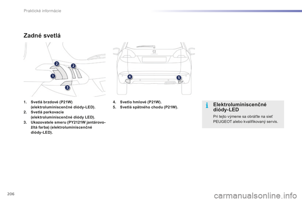 PEUGEOT 2008 2016 Návod na použitie (in Slovakian) 206
2008_sk_Chap09_info-pratiques_ed01-2016
1. Svetlá brzdové (P21W) (elektroluminiscenčné diódy-LED).
2.
S
vetlá parkovacie
(elektroluminiscenčné diódy LED).
3.
U
kazovatele smeru (PY21 PEUGEOT 2008 2016 Návod na použitie (in Slovakian) 206
2008_sk_Chap09_info-pratiques_ed01-2016
1. Svetlá brzdové (P21W) (elektroluminiscenčné diódy-LED).
2.
S
vetlá parkovacie
(elektroluminiscenčné diódy LED).
3.
U
kazovatele smeru (PY21