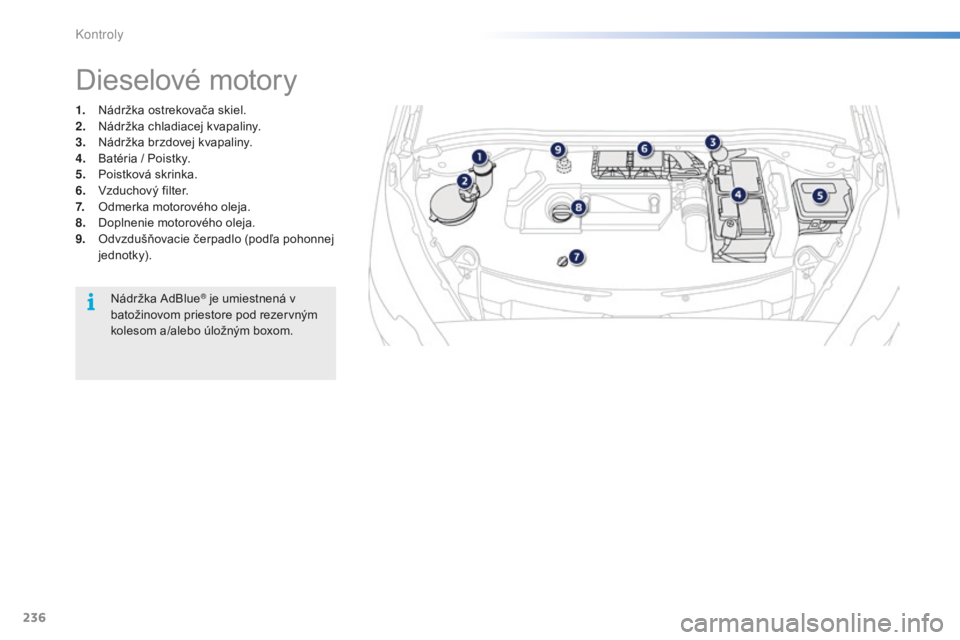 PEUGEOT 2008 2016 Návod na použitie (in Slovakian) 236
2008_sk_Chap10_verifications_ed01-2016
1. Nádržka ostrekovača skiel.
2. Nádržka chladiacej kvapaliny.
3.
N
ádržka brzdovej kvapaliny.
4.
B
atéria / Poistky.
5.
P
oistková skrinka.
6 PEUGEOT 2008 2016 Návod na použitie (in Slovakian) 236
2008_sk_Chap10_verifications_ed01-2016
1. Nádržka ostrekovača skiel.
2. Nádržka chladiacej kvapaliny.
3.
N
ádržka brzdovej kvapaliny.
4.
B
atéria / Poistky.
5.
P
oistková skrinka.
6