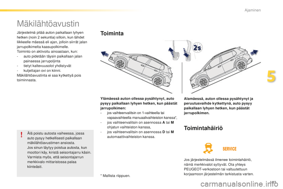 PEUGEOT 2008 2016 Omistajan Käsikirja (in Finnish) 103
2008_fi_Chap05_conduite_ed01-2016
Mäkilähtöavustin
Järjestelmä pitää auton paikallaan lyhyen hetken (noin 2 sekuntia) silloin, kun lähdet
l
iikkeelle mäessä eli ajan, joll PEUGEOT 2008 2016 Omistajan Käsikirja (in Finnish) 103
2008_fi_Chap05_conduite_ed01-2016
Mäkilähtöavustin
Järjestelmä pitää auton paikallaan lyhyen hetken (noin 2 sekuntia) silloin, kun lähdet
l
iikkeelle mäessä eli ajan, joll