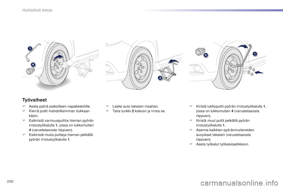 PEUGEOT 2008 2016 Omistajan Käsikirja (in Finnish) 200
2008_fi_Chap09_info-pratiques_ed01-2016
Ty ö v a i h e e t
F Aseta pyörä paikoilleen napakeskiölle.
F K ierrä pultit mahdollisimman tiukkaan
käsin.
F
E
sikiristä varmuuspulttia hieman p PEUGEOT 2008 2016 Omistajan Käsikirja (in Finnish) 200
2008_fi_Chap09_info-pratiques_ed01-2016
Ty ö v a i h e e t
F Aseta pyörä paikoilleen napakeskiölle.
F K ierrä pultit mahdollisimman tiukkaan
käsin.
F
E
sikiristä varmuuspulttia hieman p