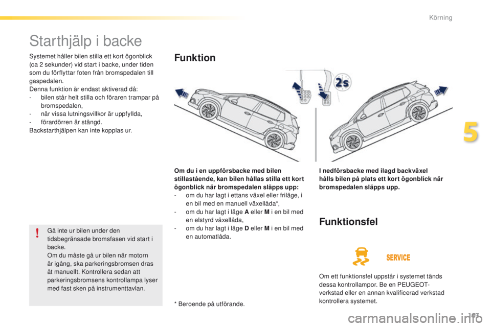 PEUGEOT 2008 2016 Bruksanvisningar (in Swedish) 103
2008_sv_Chap05_conduite_ed01-2016
Starthjälp i backe
Systemet håller bilen stilla ett kort ögonblick
(ca 2 sekunder) vid start i backe, under tiden
som du för flyttar foten från bromspedal PEUGEOT 2008 2016 Bruksanvisningar (in Swedish) 103
2008_sv_Chap05_conduite_ed01-2016
Starthjälp i backe
Systemet håller bilen stilla ett kort ögonblick
(ca 2 sekunder) vid start i backe, under tiden
som du för flyttar foten från bromspedal