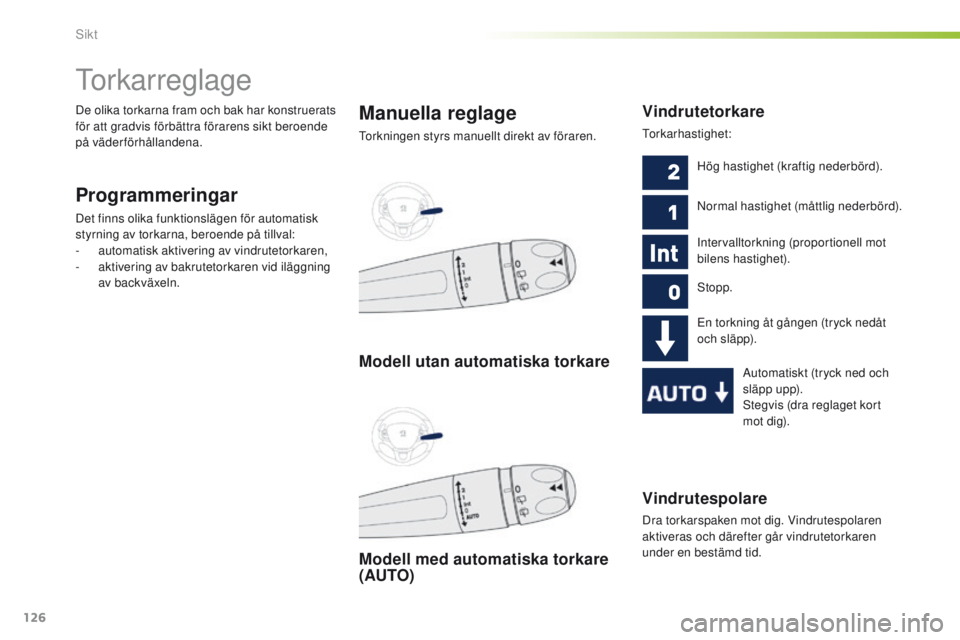 PEUGEOT 2008 2016  Bruksanvisningar (in Swedish) 126
2008_sv_Chap06_visibilite_ed01-2016
Vindrutespolare
Dra torkarspaken mot dig. Vindrutespolaren 
aktiveras och därefter går vindrutetorkaren 
under en bestämd tid.
torkarreglage
Programmeringar
