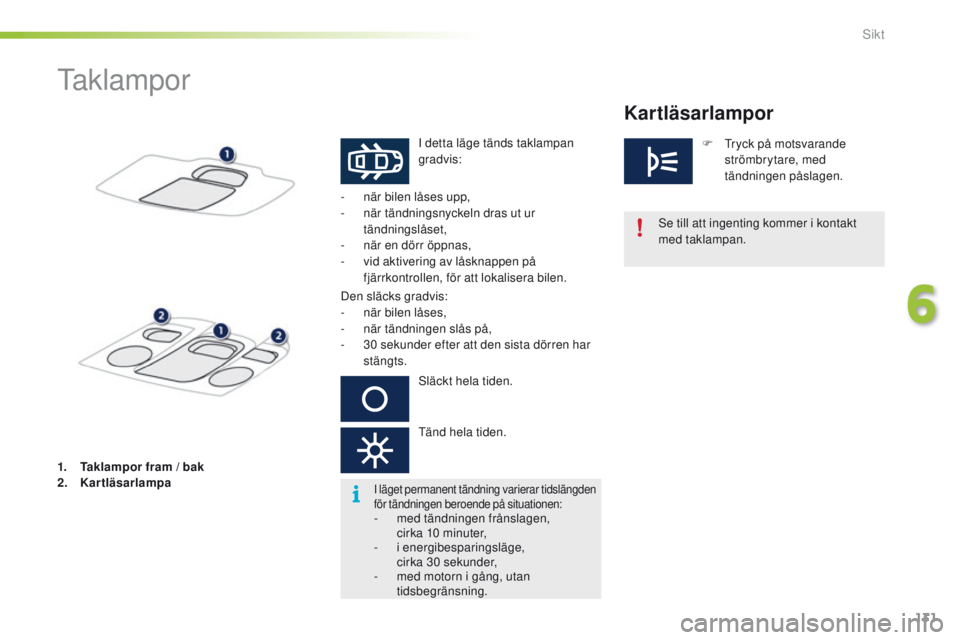 PEUGEOT 2008 2016  Bruksanvisningar (in Swedish) 131
2008_sv_Chap06_visibilite_ed01-2016
taklampor
I detta läge tänds taklampan 
gradvis:
-
 
n

är bilen låses upp,
-
 
n

är tändningsnyckeln dras ut ur 
tändningslåset,
-
 
n

är en dörr �