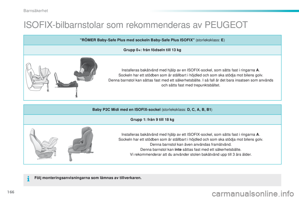 PEUGEOT 2008 2016 Bruksanvisningar (in Swedish) 166
2008_sv_Chap08_securite-enfants_ed01-2016
ISOFIX-bilbarnstolar som rekommenderas av Peu GeOt
Följ monteringsanvisningarna som lämnas av tillverkaren."RÖMER Baby- Safe Plus med sockeln Baby- PEUGEOT 2008 2016 Bruksanvisningar (in Swedish) 166
2008_sv_Chap08_securite-enfants_ed01-2016
ISOFIX-bilbarnstolar som rekommenderas av Peu GeOt
Följ monteringsanvisningarna som lämnas av tillverkaren."RÖMER Baby- Safe Plus med sockeln Baby-