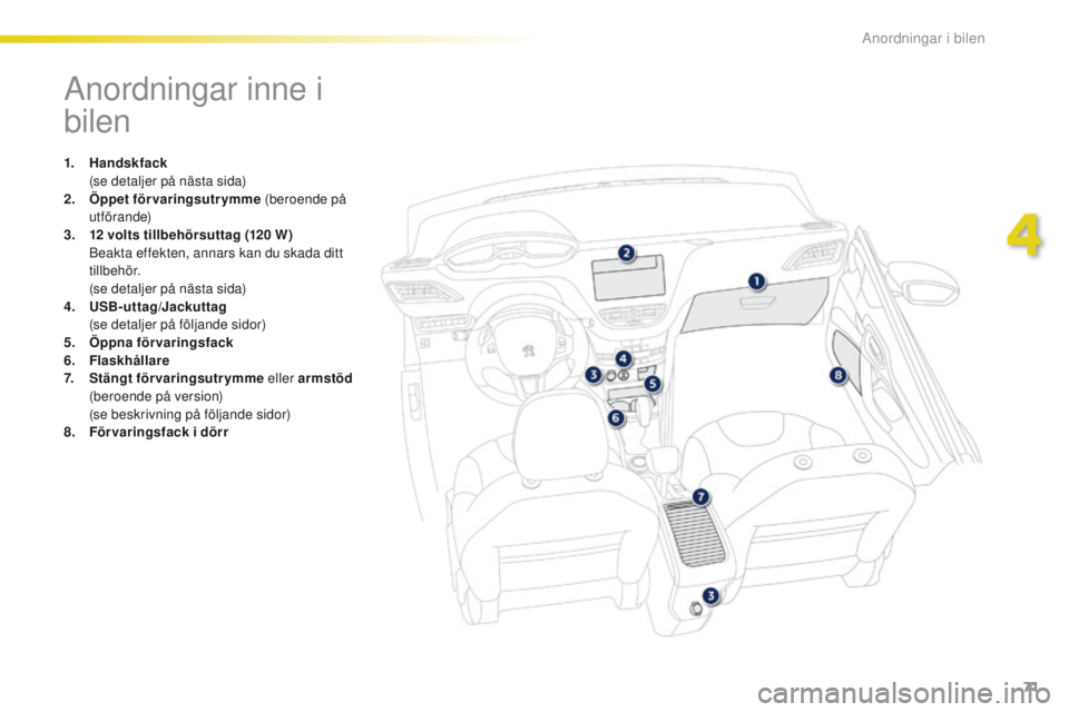 PEUGEOT 2008 2016 Bruksanvisningar (in Swedish) 71
2008_sv_Chap04_amenagements_ed01-2016
Anordningar inne i
bilen
1. Handskfack (
se detaljer på nästa sida)
2.
Ö
ppet förvaringsutrymme (beroende på
utförande)
3.
1
2 volts tillbehörsut PEUGEOT 2008 2016 Bruksanvisningar (in Swedish) 71
2008_sv_Chap04_amenagements_ed01-2016
Anordningar inne i
bilen
1. Handskfack (
se detaljer på nästa sida)
2.
Ö
ppet förvaringsutrymme (beroende på
utförande)
3.
1
2 volts tillbehörsut