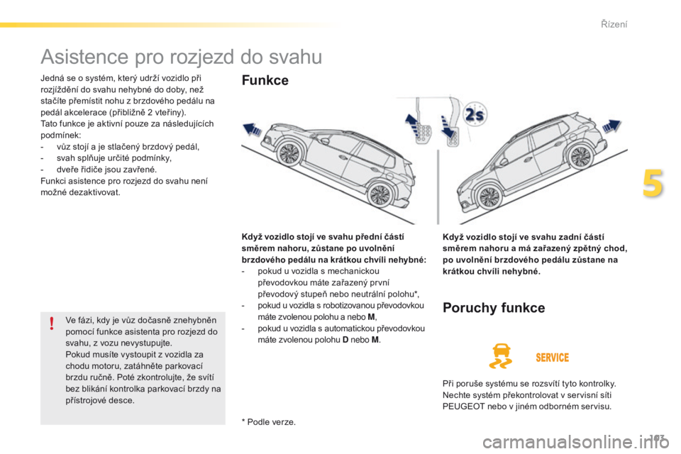 PEUGEOT 2008 2016 Návod na použití (in Czech) 103
2008_cs_Chap05_conduite_ed01-2016
Asistence pro rozjezd do svahu
Jedná se o systém, který udrží vozidlo při
r ozjíždění do svahu nehybné do doby, než
stačíte přemístit nohu z
b PEUGEOT 2008 2016 Návod na použití (in Czech) 103
2008_cs_Chap05_conduite_ed01-2016
Asistence pro rozjezd do svahu
Jedná se o systém, který udrží vozidlo při
r ozjíždění do svahu nehybné do doby, než
stačíte přemístit nohu z
b