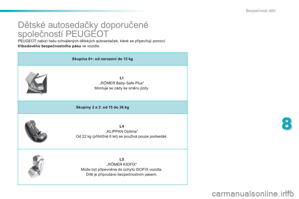 PEUGEOT 2008 2016 Návod na použití (in Czech) 161
2008_cs_Chap08_securite-enfants_ed01-2016
Dětské autosedačky doporučené
společností PEUGEOT
Skupina 0+: od narození do 13 kg
L1
„
RÖMER Baby-Safe Plus“
Montuje se zády ke směru PEUGEOT 2008 2016 Návod na použití (in Czech) 161
2008_cs_Chap08_securite-enfants_ed01-2016
Dětské autosedačky doporučené
společností PEUGEOT
Skupina 0+: od narození do 13 kg
L1
„
RÖMER Baby-Safe Plus“
Montuje se zády ke směru