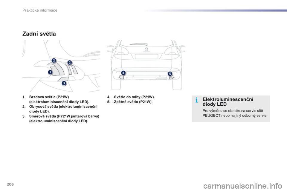 PEUGEOT 2008 2016 Návod na použití (in Czech) 206
2008_cs_Chap09_info-pratiques_ed01-2016
1. Brzdová světla (P21W) (elektroluminiscenční diody LED).
2.
O
br ysová světla (elektroluminiscenční
diody LED).
3.
S
měrová světla (PY21W PEUGEOT 2008 2016 Návod na použití (in Czech) 206
2008_cs_Chap09_info-pratiques_ed01-2016
1. Brzdová světla (P21W) (elektroluminiscenční diody LED).
2.
O
br ysová světla (elektroluminiscenční
diody LED).
3.
S
měrová světla (PY21W