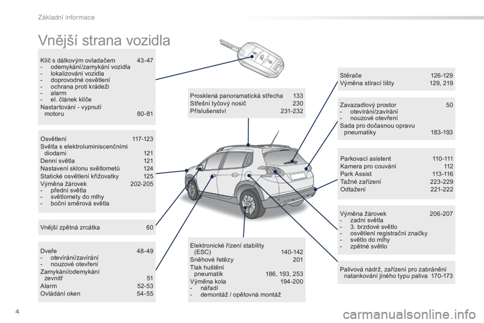 PEUGEOT 2008 2016  Návod na použití (in Czech) 4
2008_cs_Chap00b_vue-ensemble_ed01-2016
Vnější strana vozidla
Klíč s dálkovým ovladačem 43 - 47
- o demykání/zamykání vozidla
-
 
l
 okalizování vozidla
-
 
d
 oprovodné osvětlení
-
