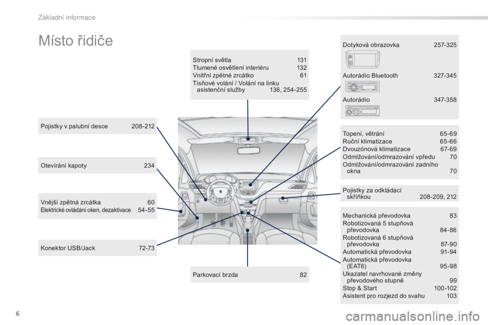 PEUGEOT 2008 2016  Návod na použití (in Czech) 6
2008_cs_Chap00b_vue-ensemble_ed01-2016
Místo řidiče
Stropní světla 131
Tlumené osvětlení interiéru  1 32
Vnitřní zpětné zrcátko
 
6
 1
Tísňové volání / Volání na linku  asisten�