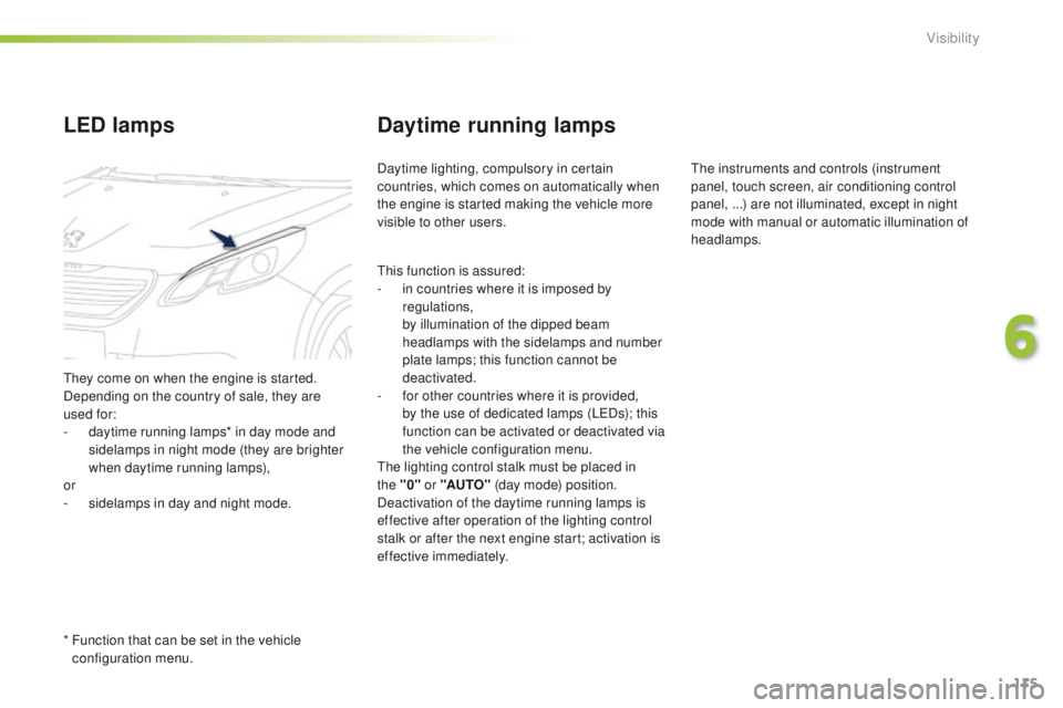 PEUGEOT 2008 2015  Owners Manual 115
2008_en_Chap06_visibilite_ed01-2015
Daytime running lamps
Daytime lighting, compulsory in certain 
countries, which comes on automatically when 
the engine is started making the vehicle more 
visi